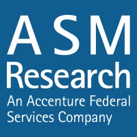 ASM Research Logo
